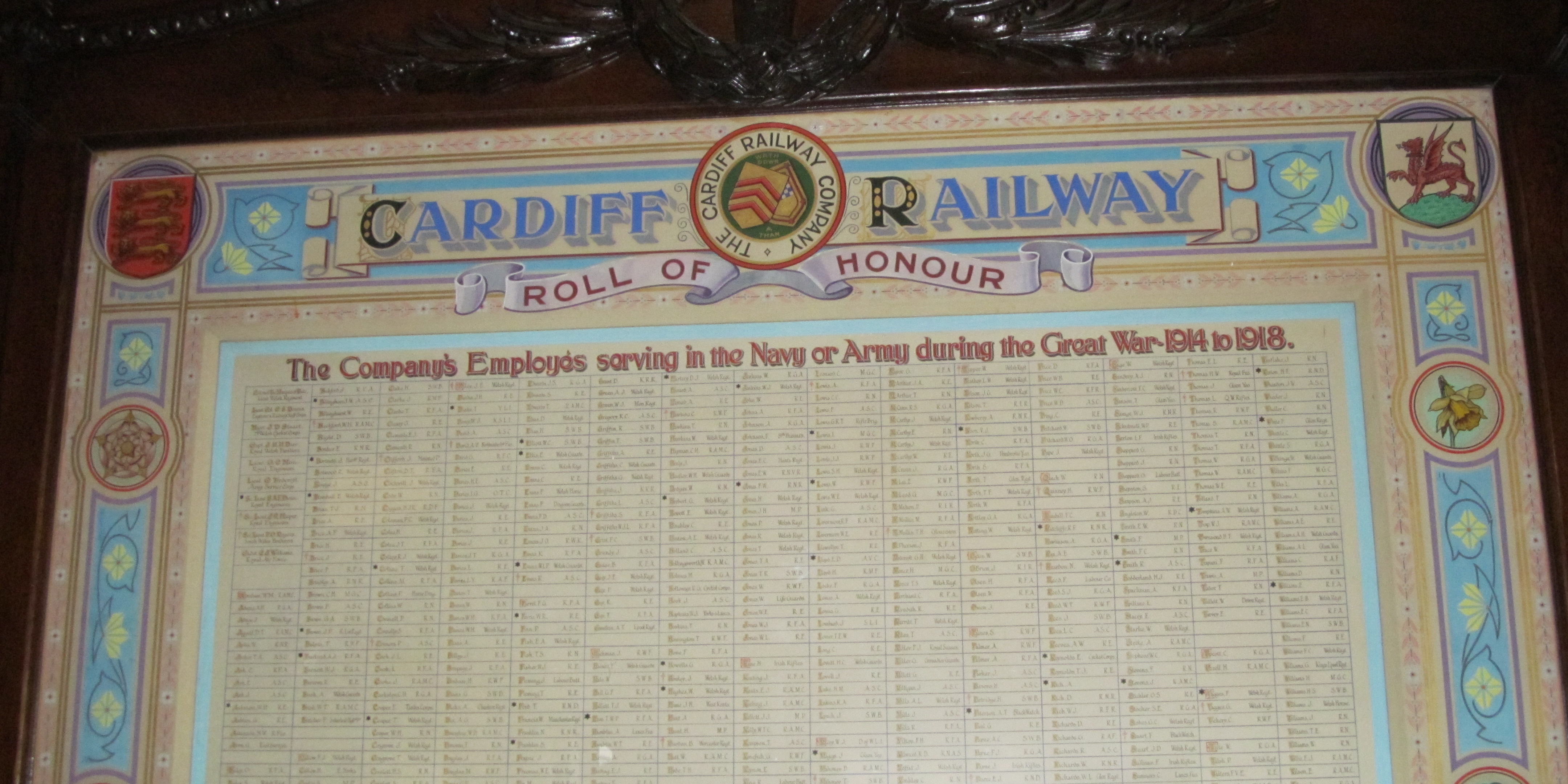 Cardiff Railway Roll of Honour